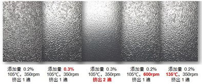 重磅 又一款零污染粉末涂料助剂产品发布